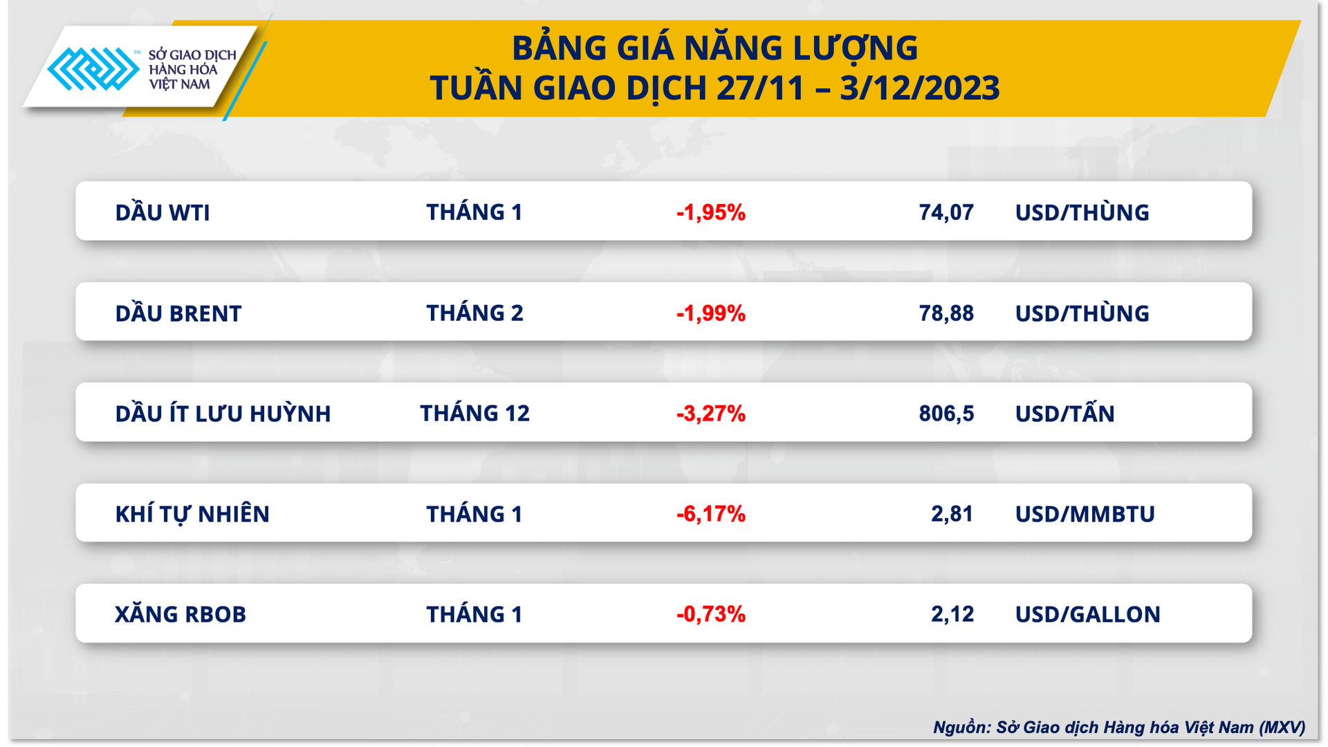 bang gia nang luong (17)