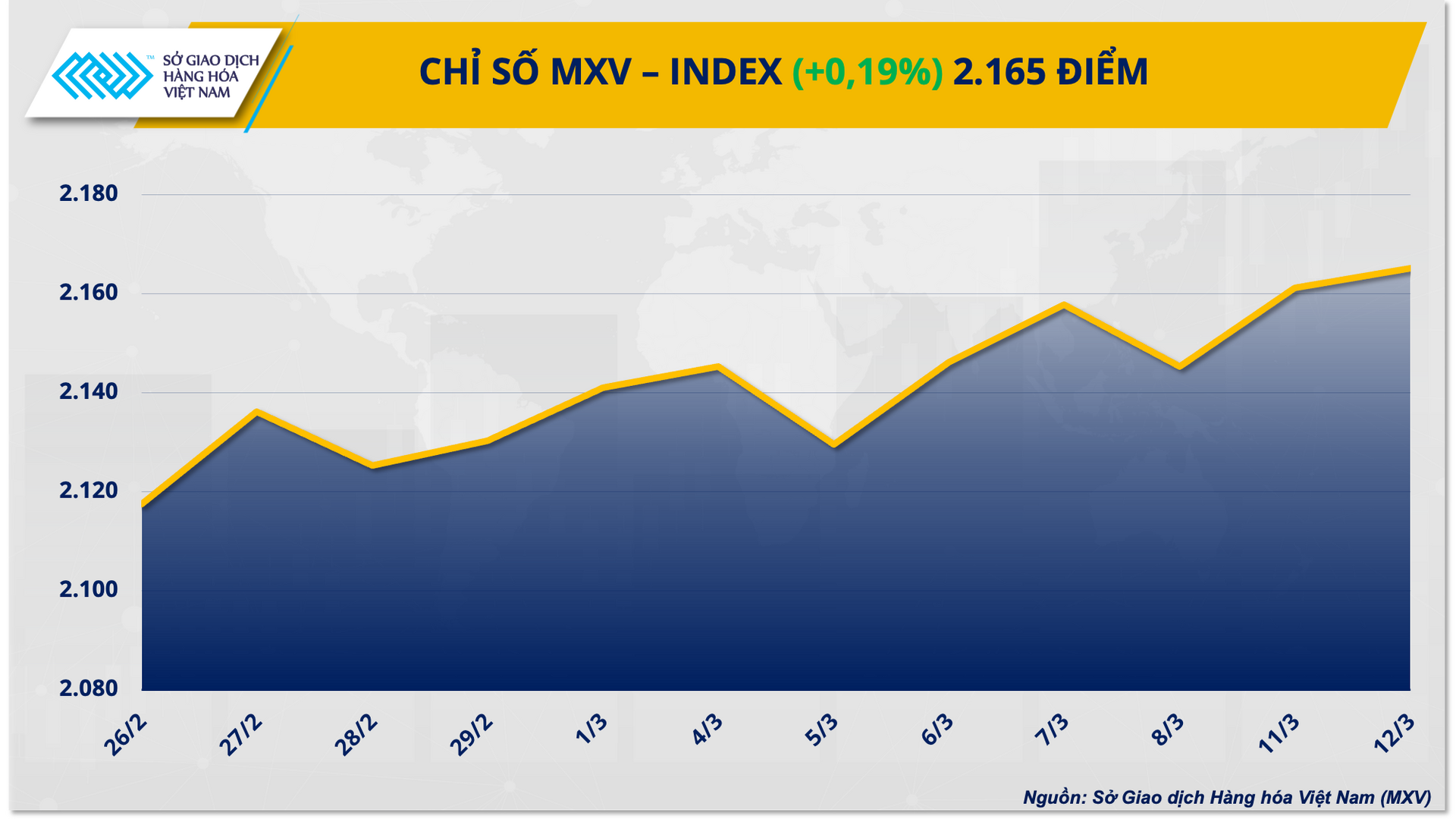 1. mxv - index (31)