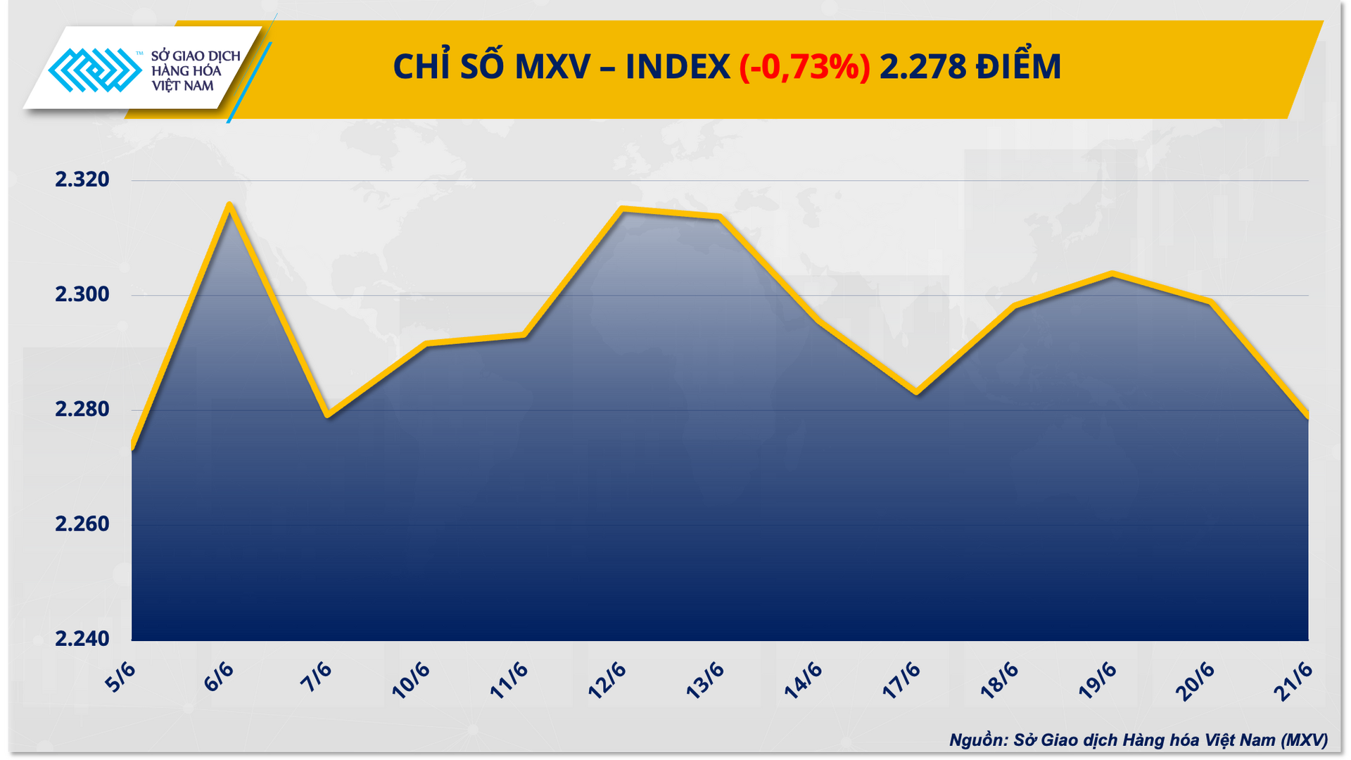 1. mxv - index (43)