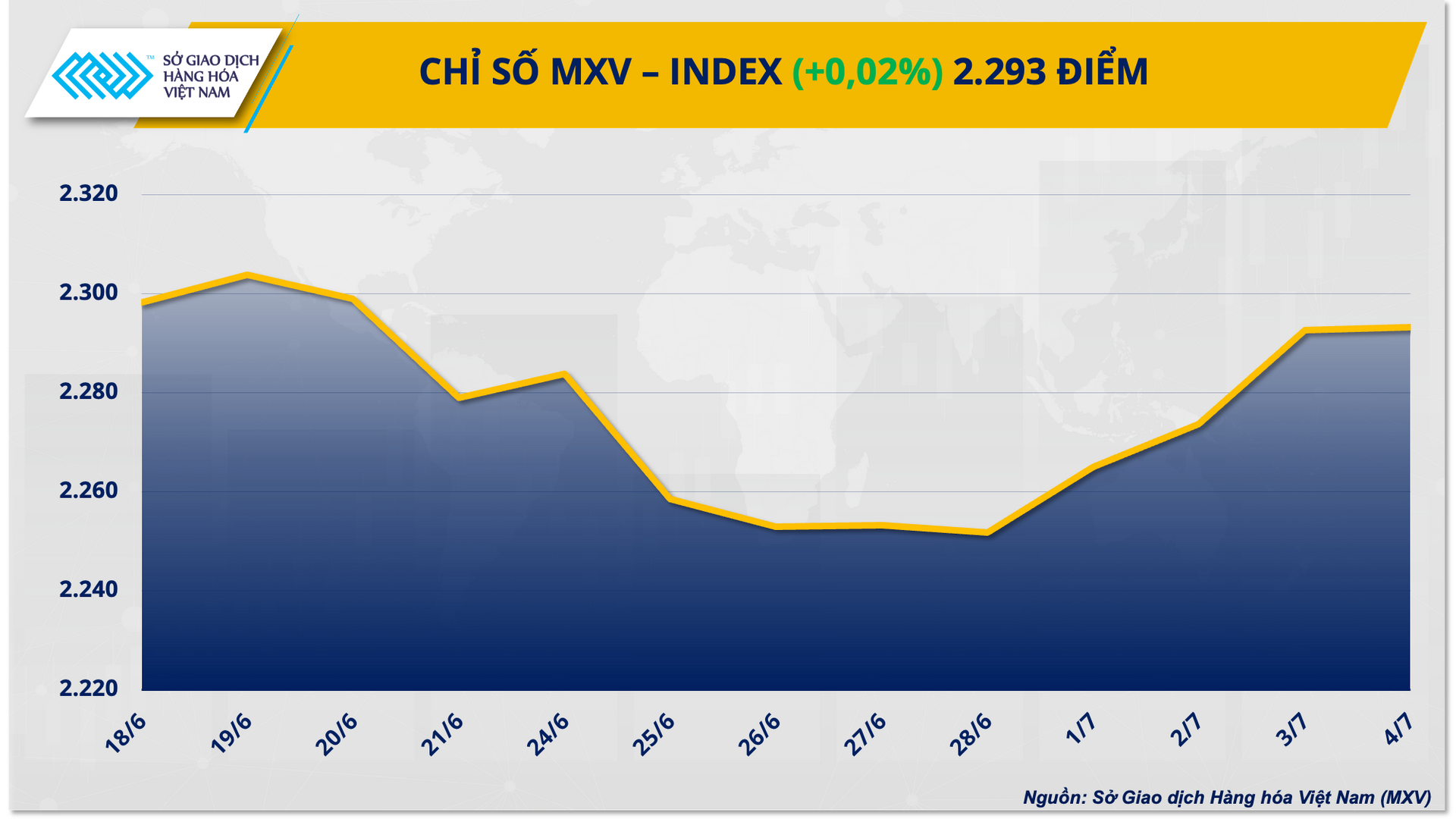 1. mxv - index (24)