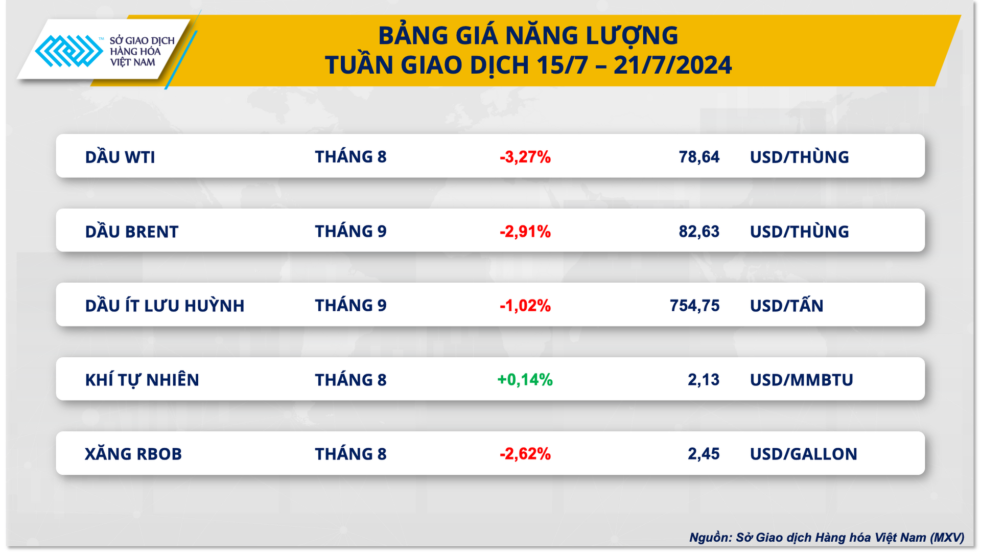 bang gia nang luong (22)