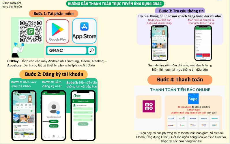 Nhiều người dân thu gom rác dân lập phản đối việc đóng tiền rác qua app khiến họ không chủ động nguồn thu