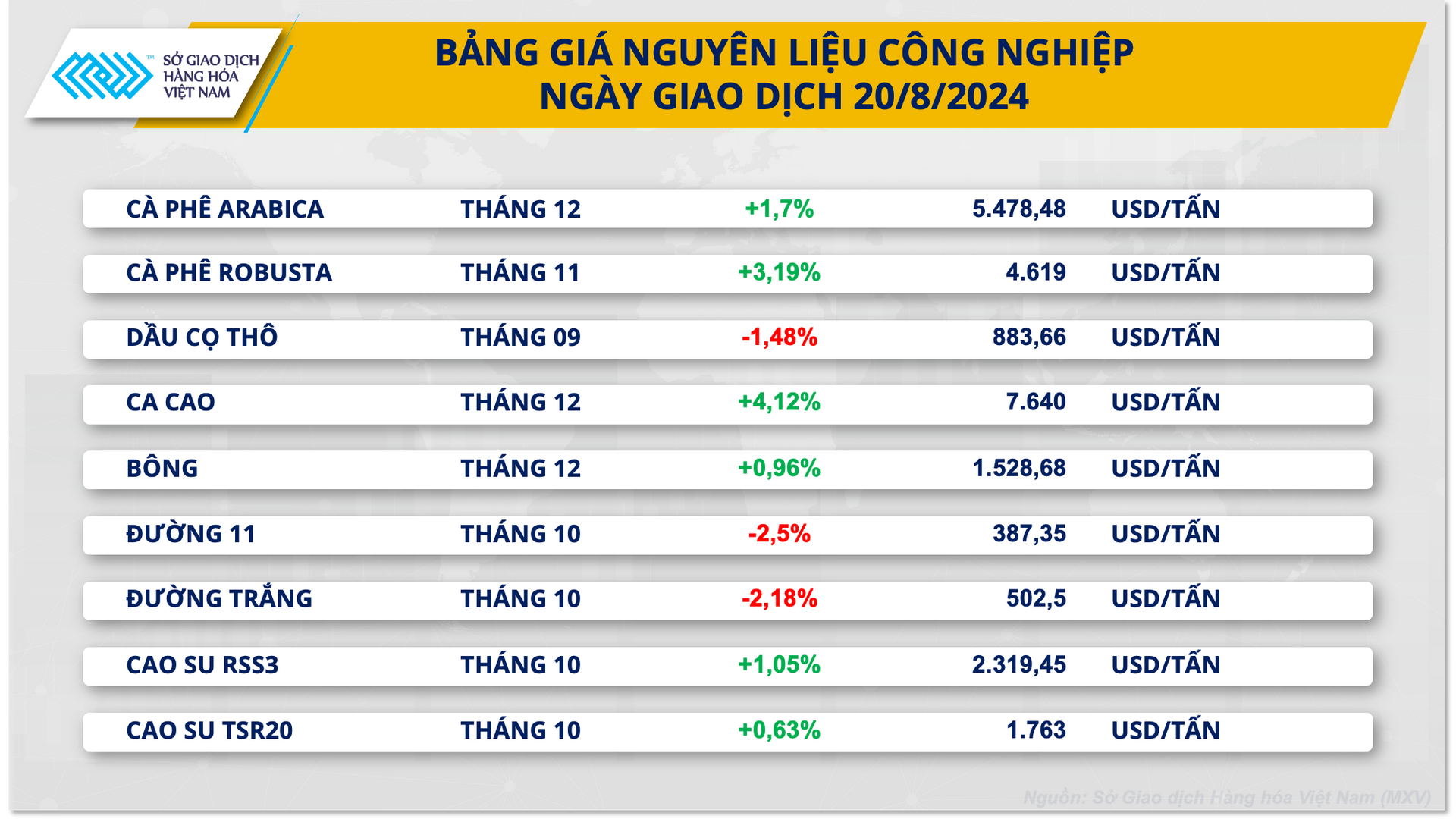 NLCN (2)