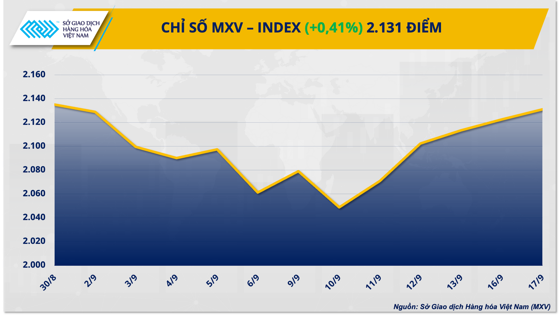 mxvindex (1)