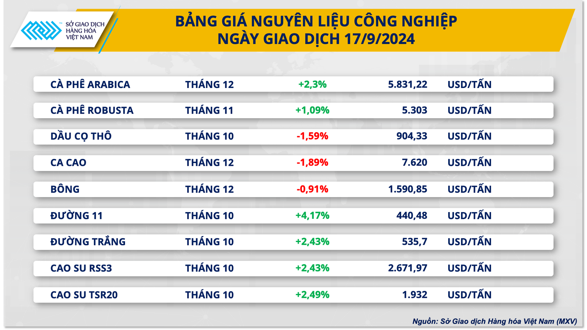 nlcn (1)