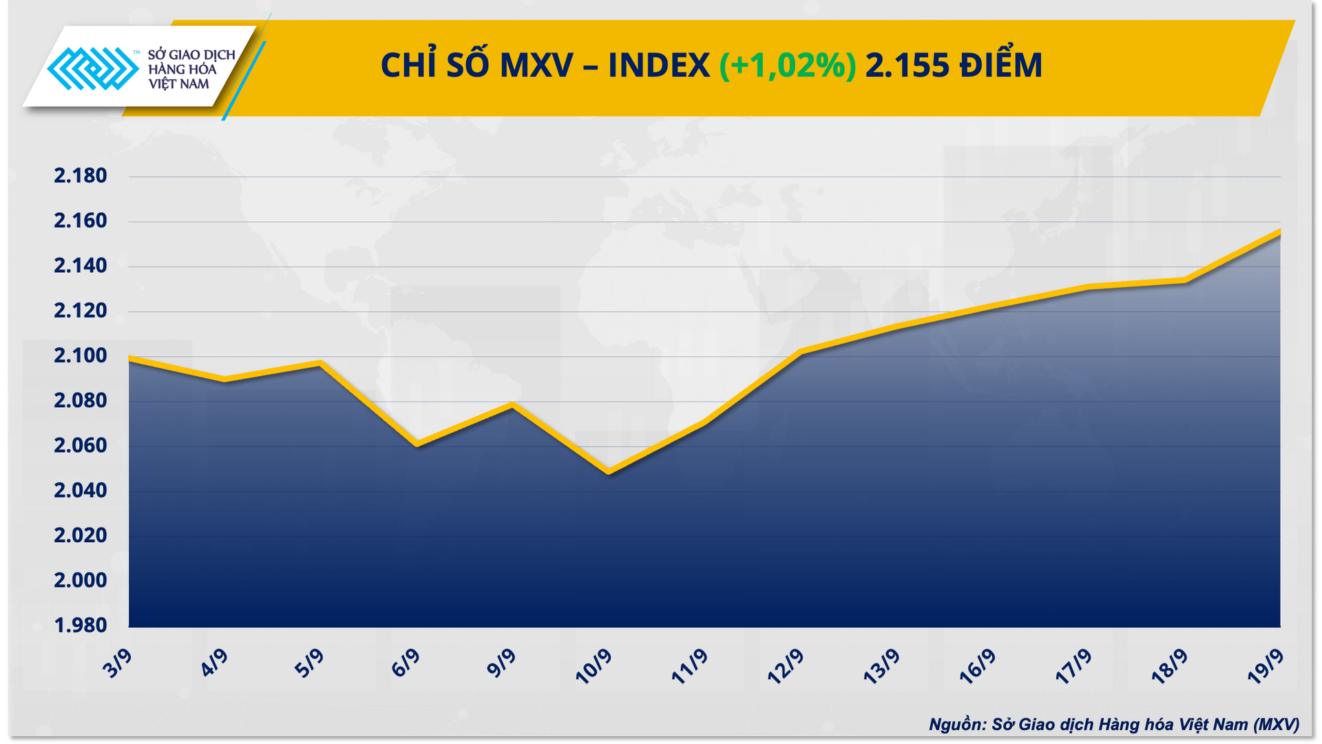 mxvindex (2)