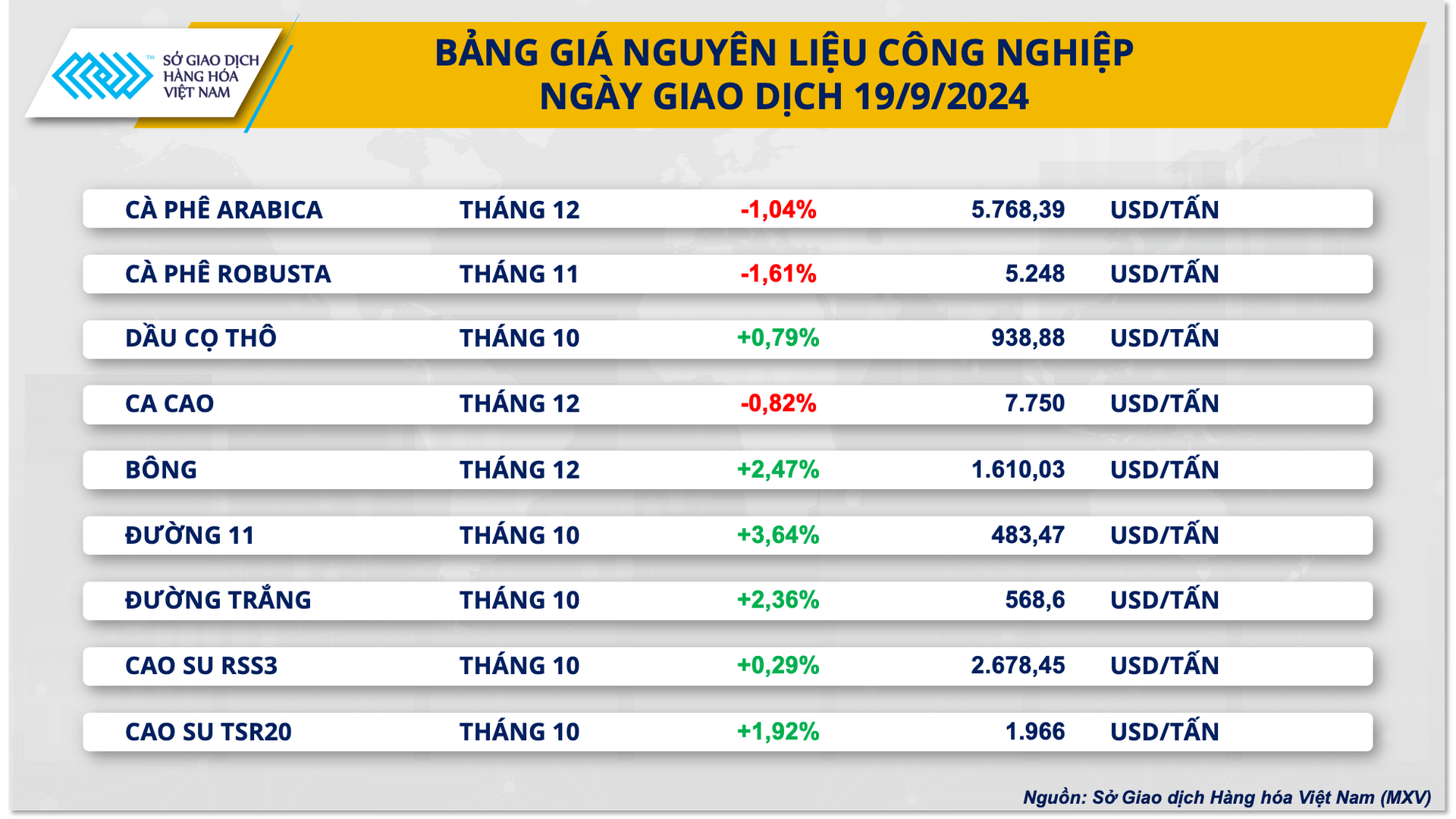 nlcn (2)