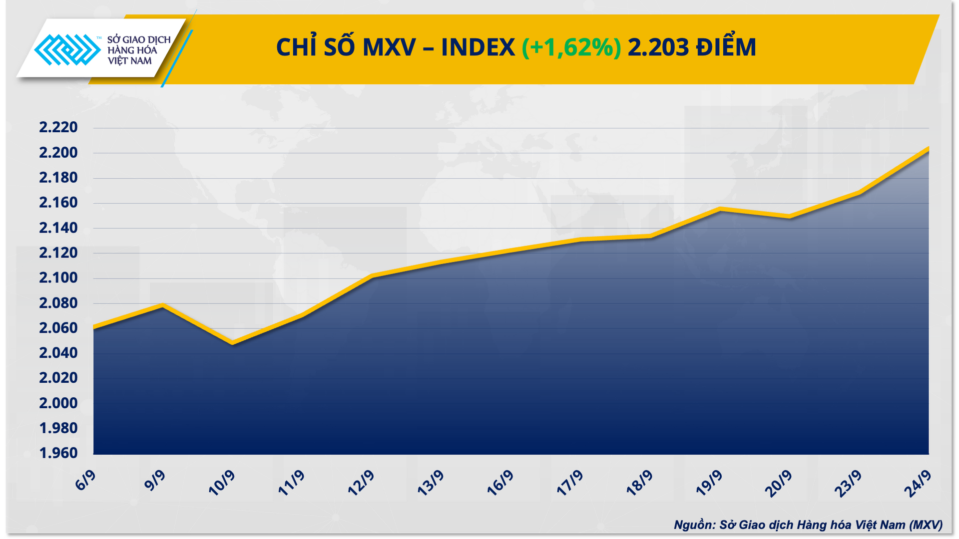 mxvindex (4)