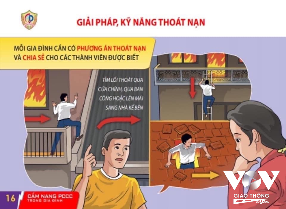 Người dân khi sinh sống trong các loại hình nhà ở kết hợp sản xuất kinh doanh, nhà ống, nhà ở nhiều tầng cần đảm bảo có lối thoát nạn thứ hai