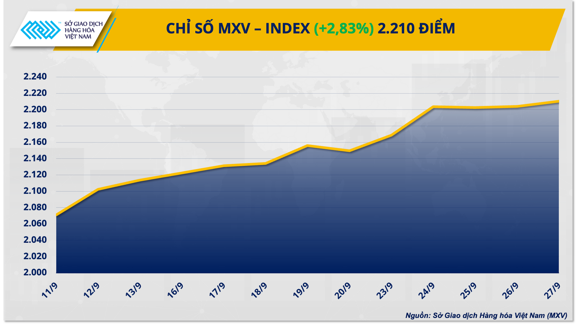 MXVINDEX (6)