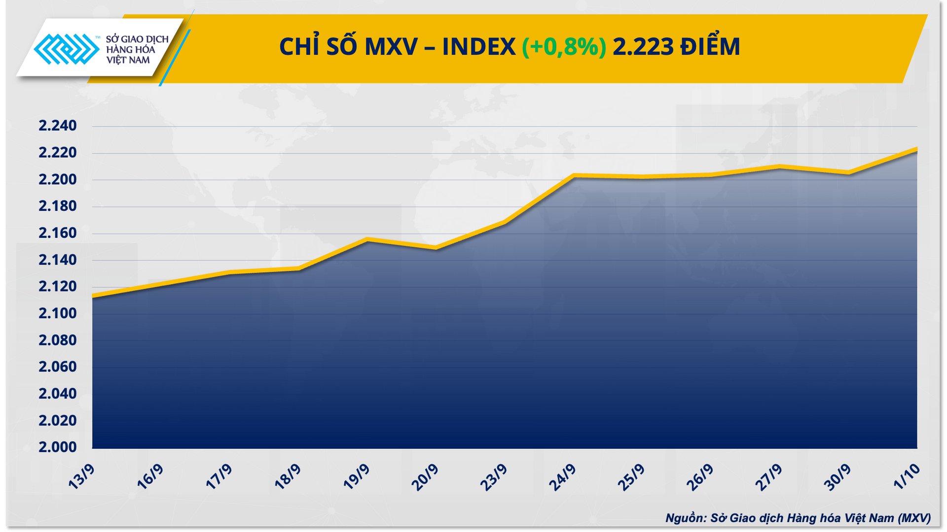 mxvindex (8)