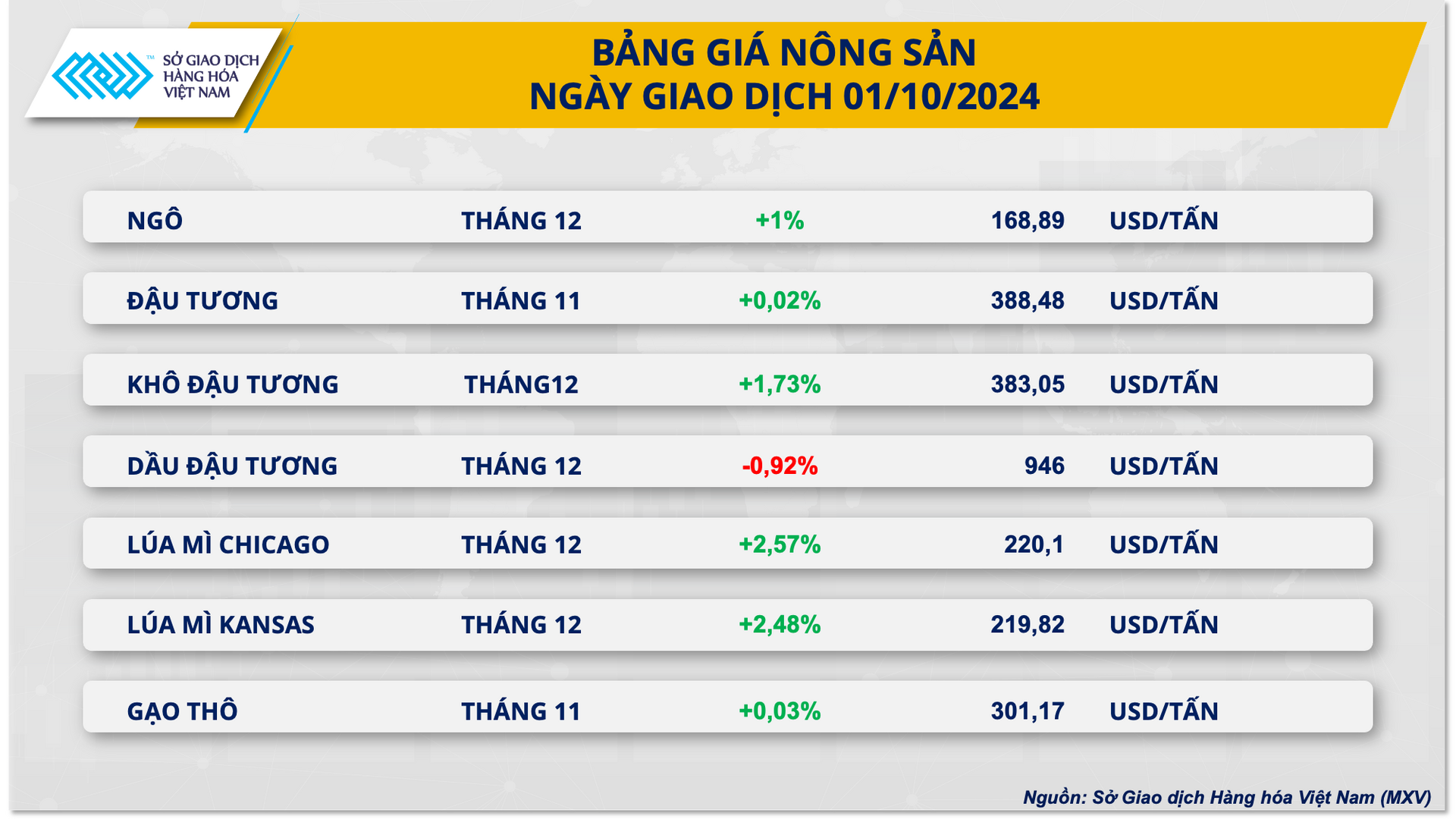 ns (4)