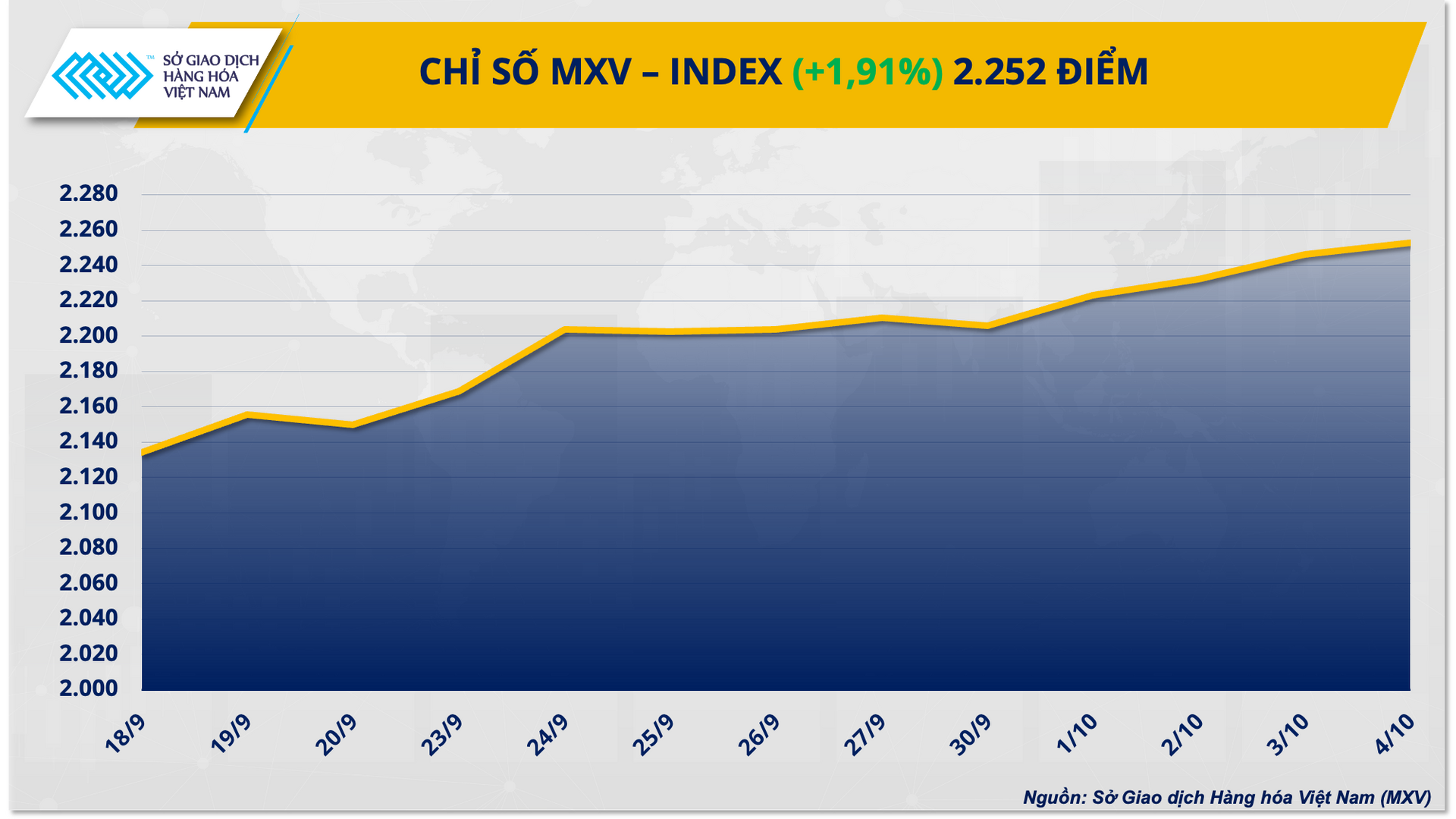 MXVINDEX (10)