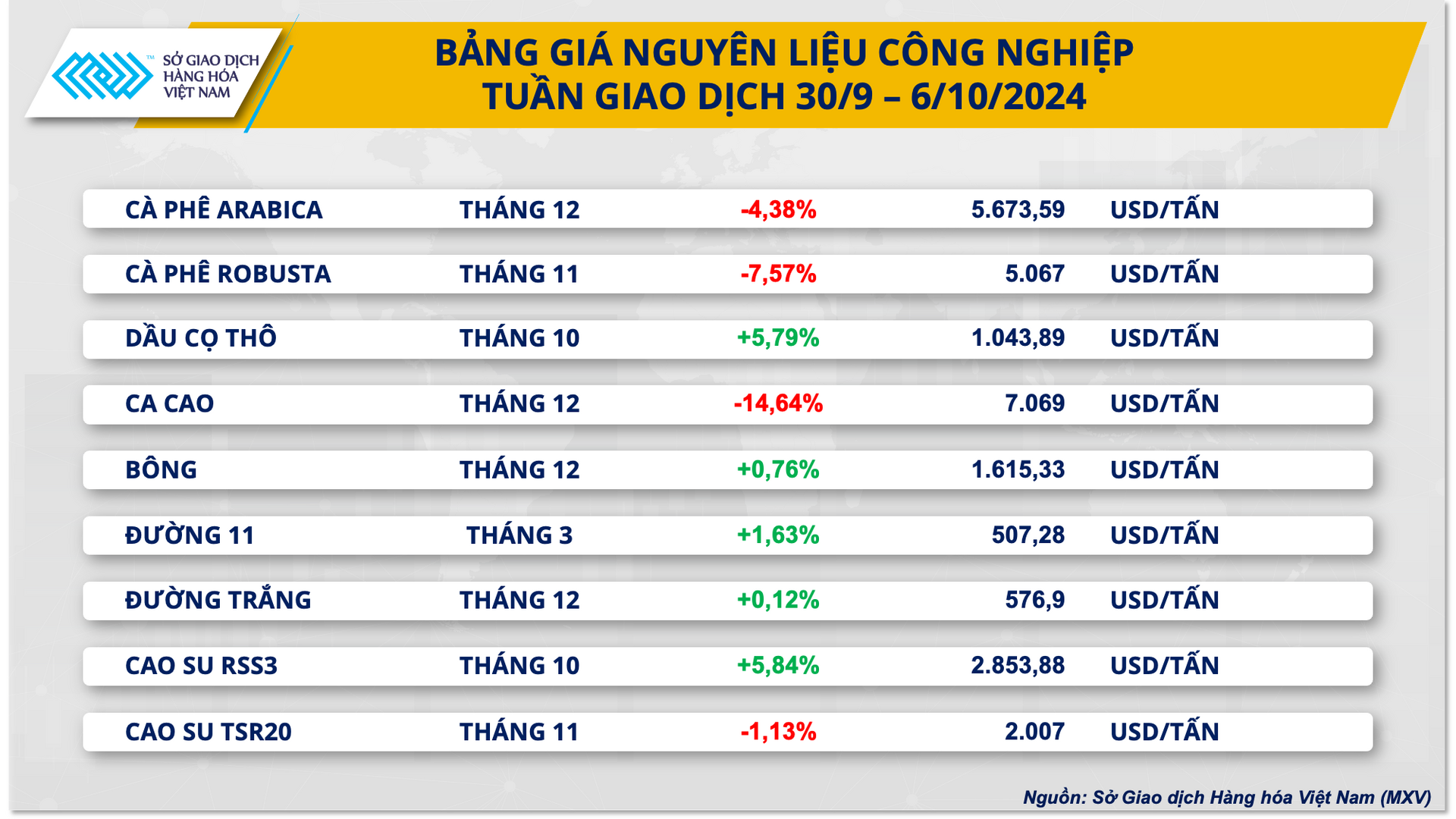 NLCN (3)