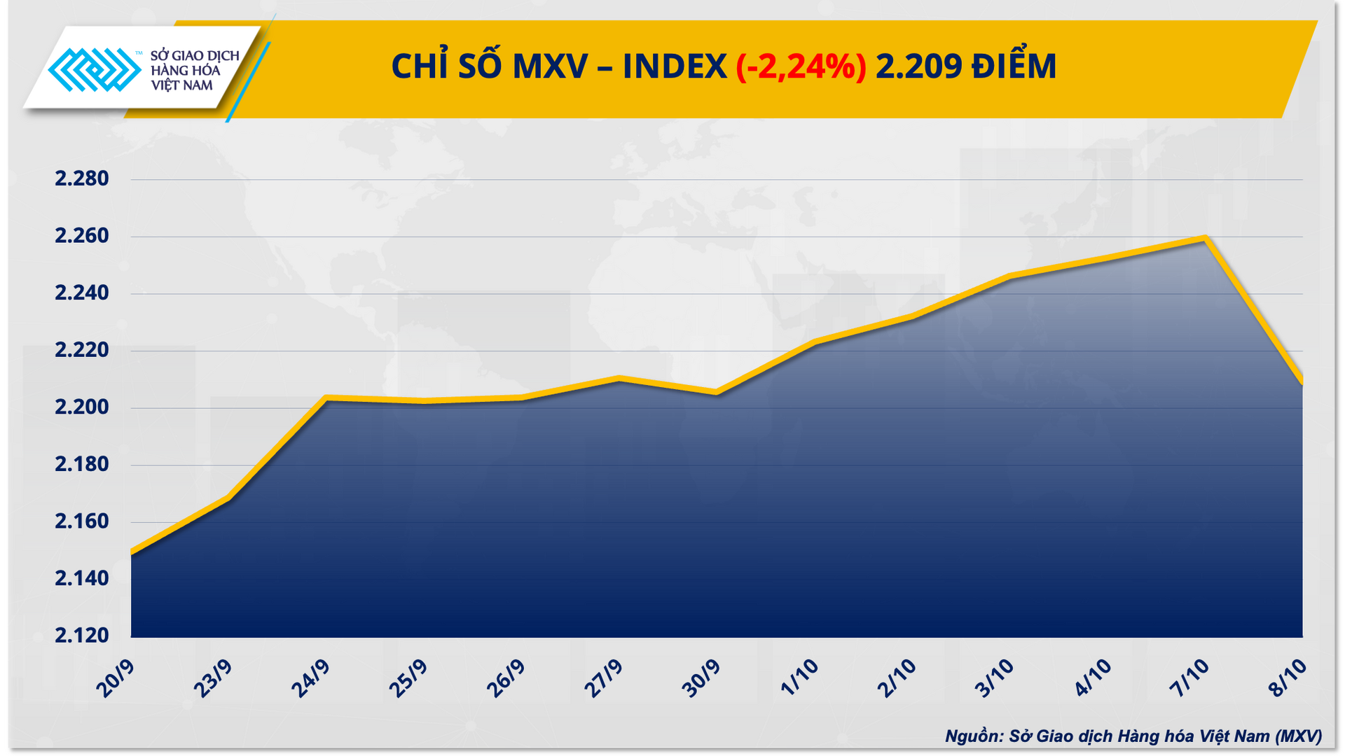 mxvindex (11)