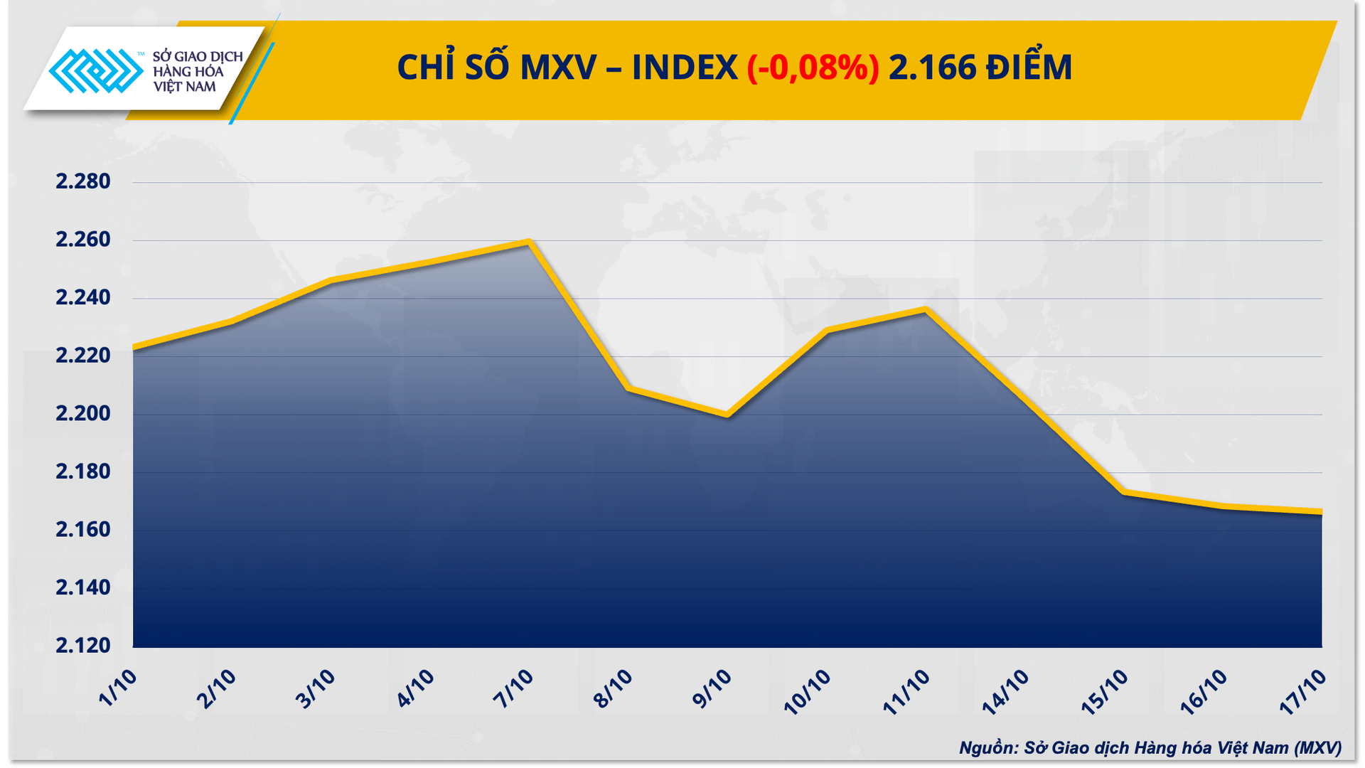 mxvindex (14)