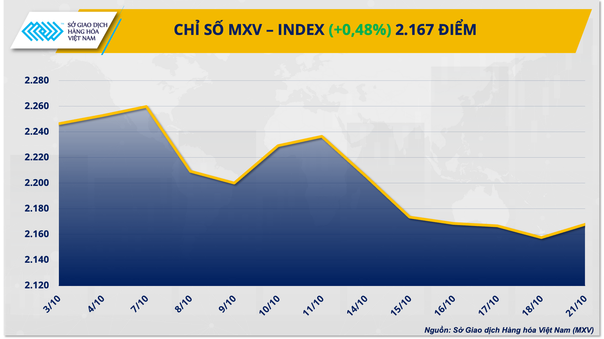 MXVINDEX (15)