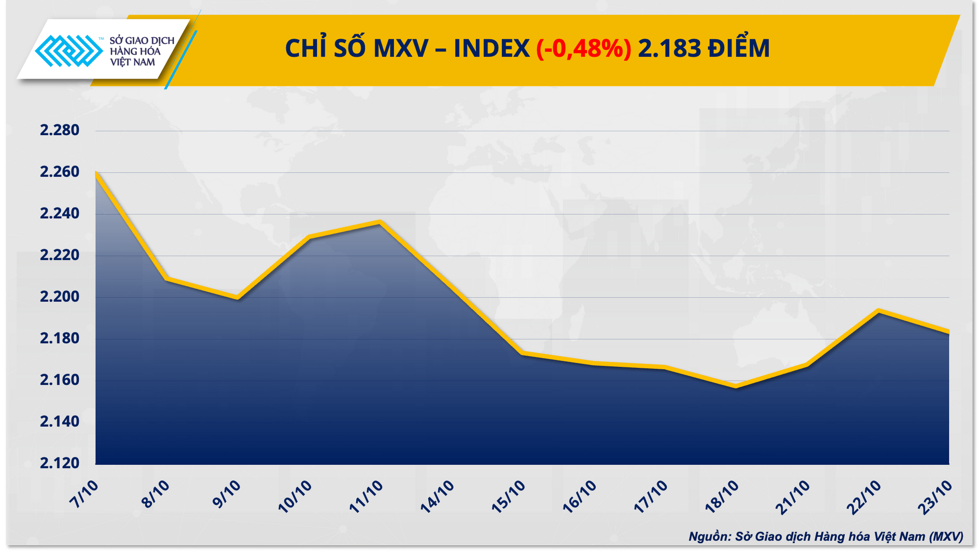 mxvindex (16)