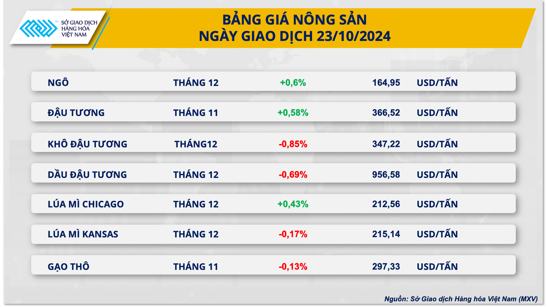 ns (6)