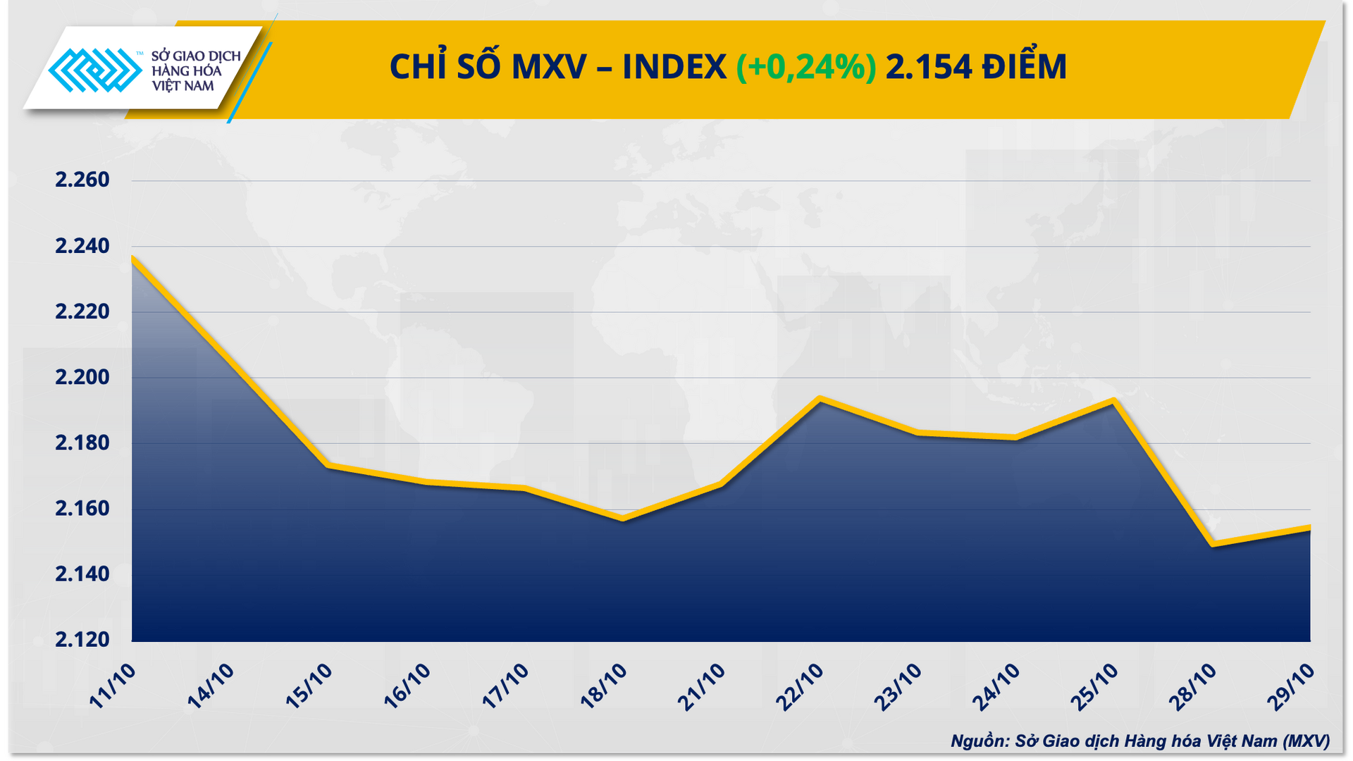 MXVINDEX (1)