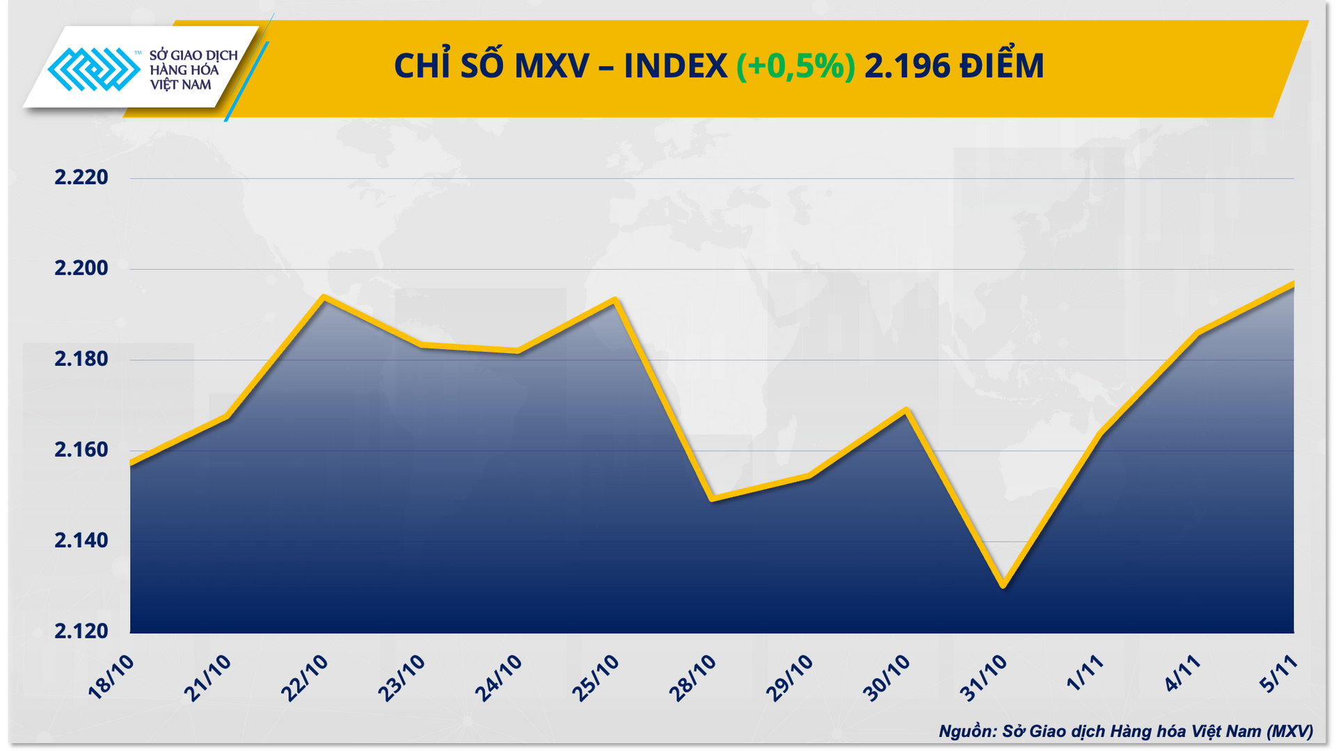 MXVINDEX (17)