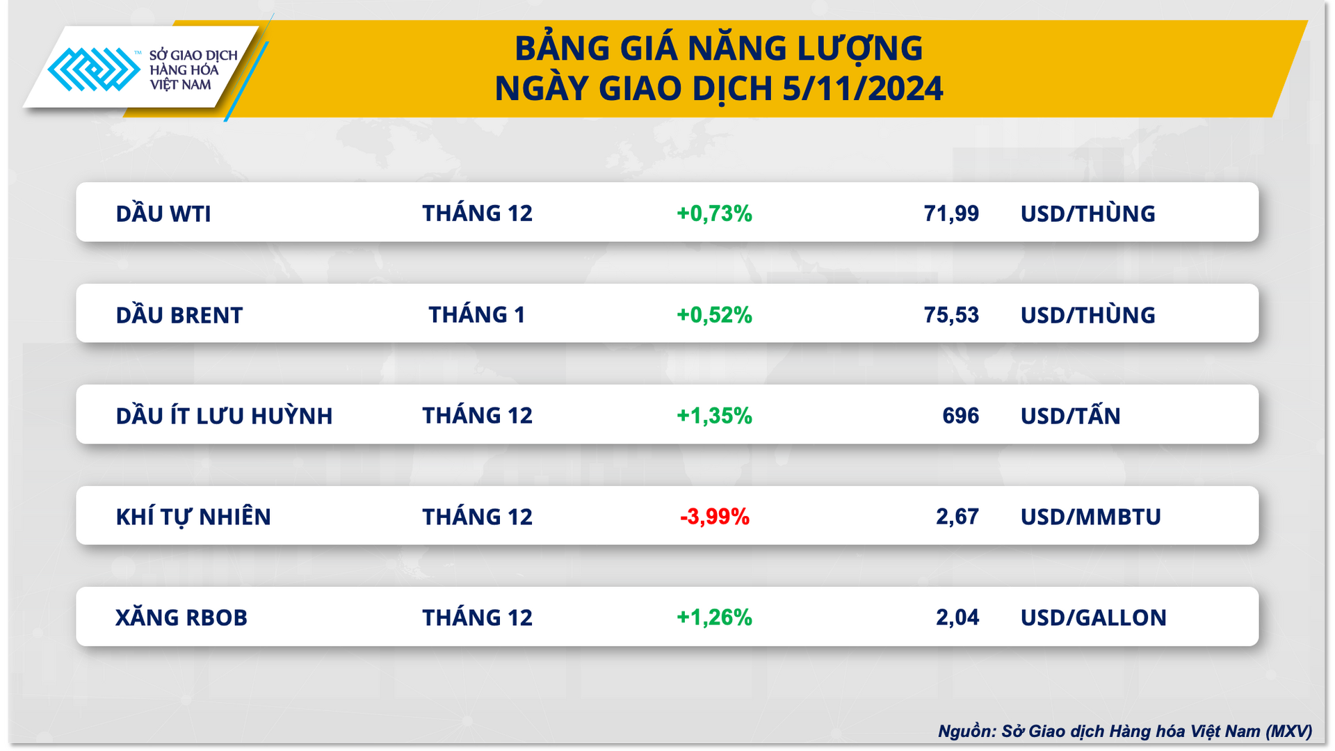 NĂNG LƯỢNG (8)