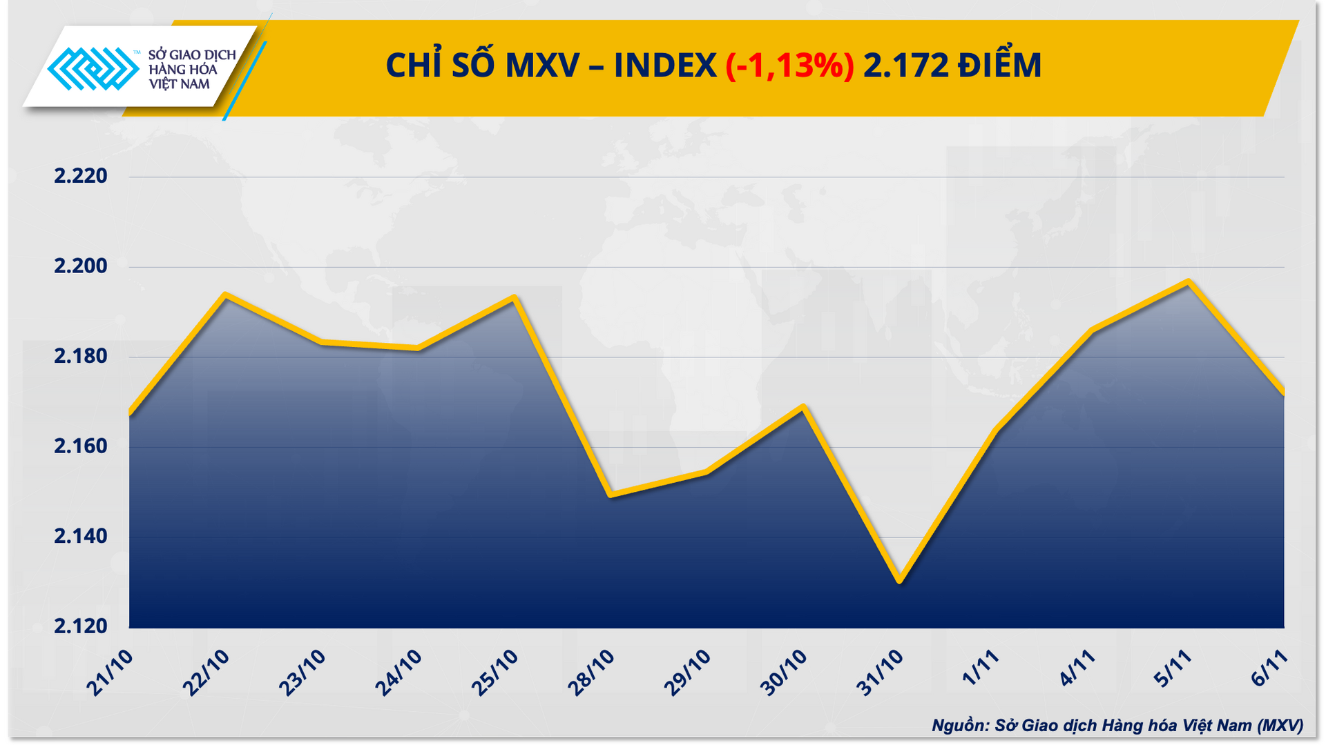 MXVINDEX (18)