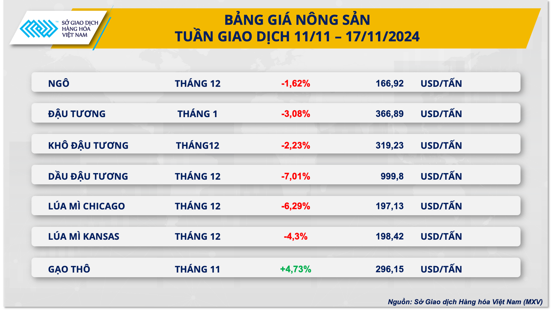 Anh 3 - NONG SAN