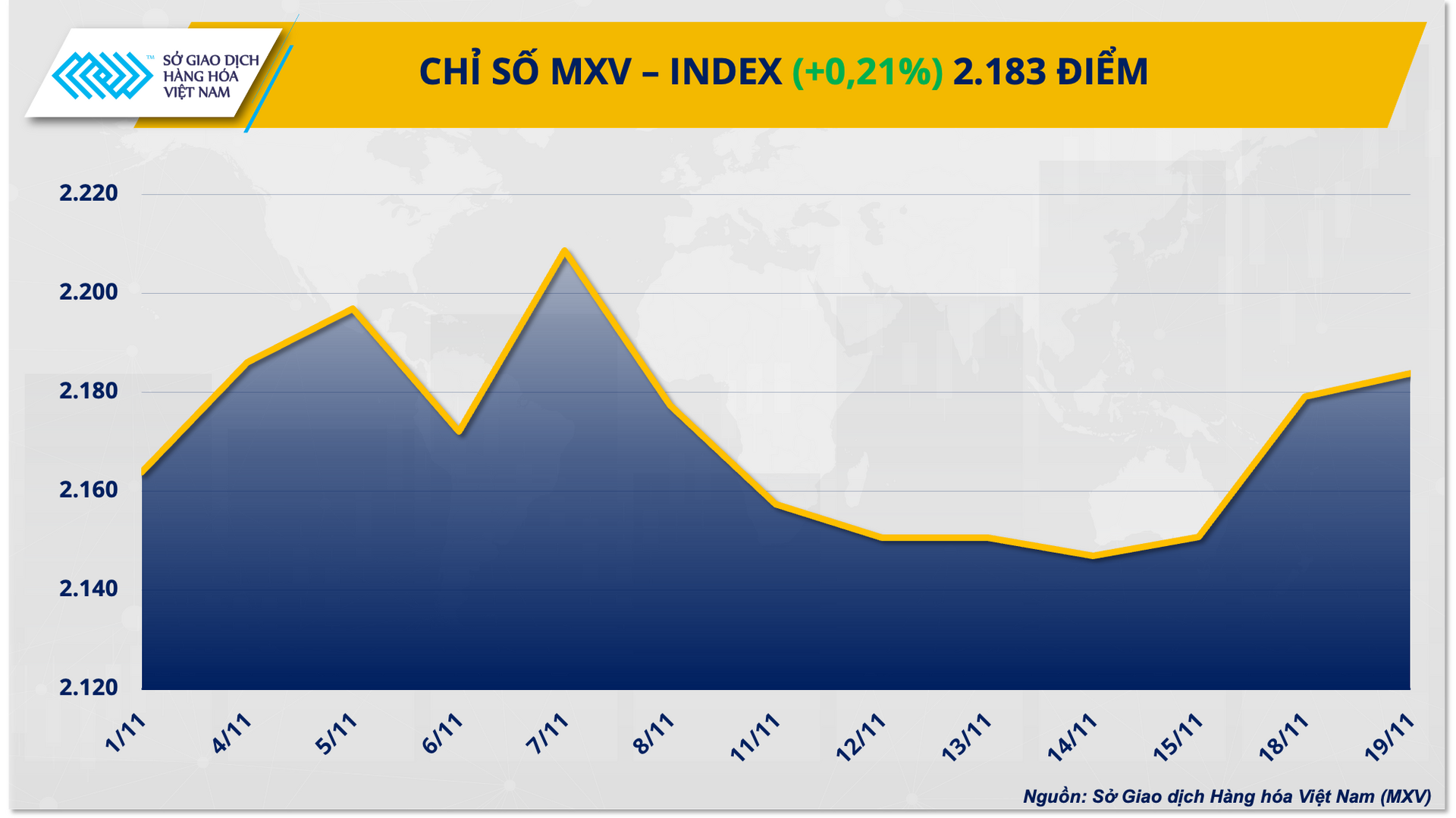 mxvindex (20)