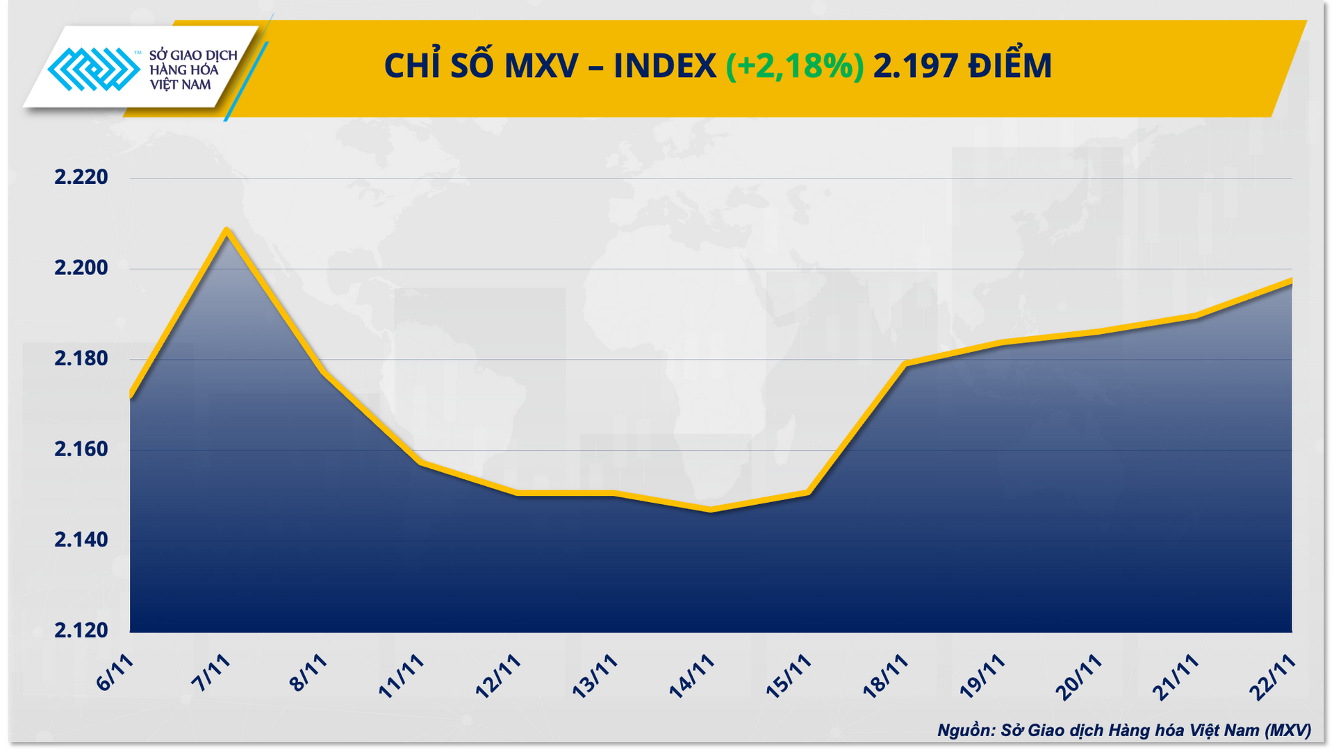 MXVINDEX (21)