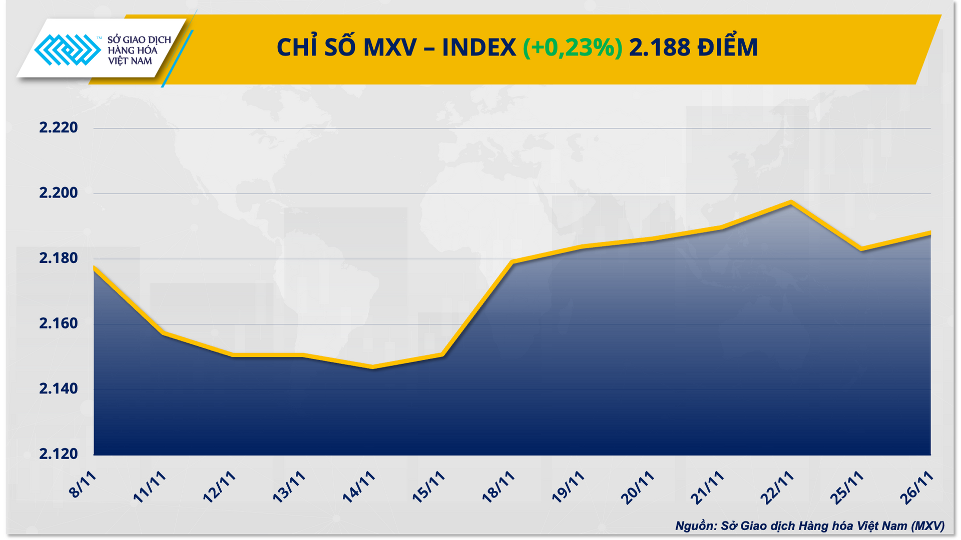 mxvindex (22)