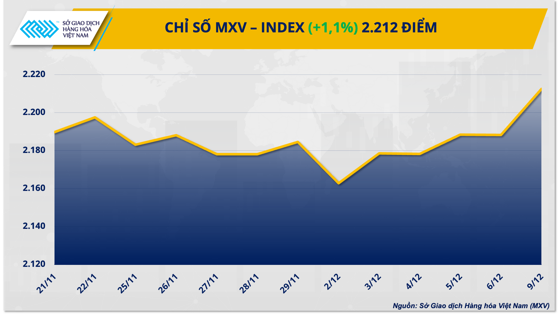 mxvindex (25)