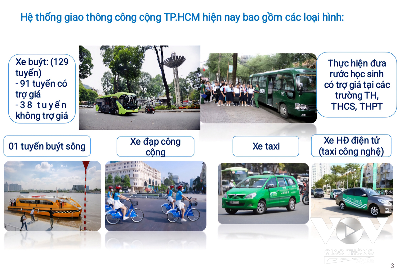 Hệ thống các loại hình phương tiện giao thông công cộng có khả năng kết nối với tuyến metro số 1 Bến Thành - Suối Tiên