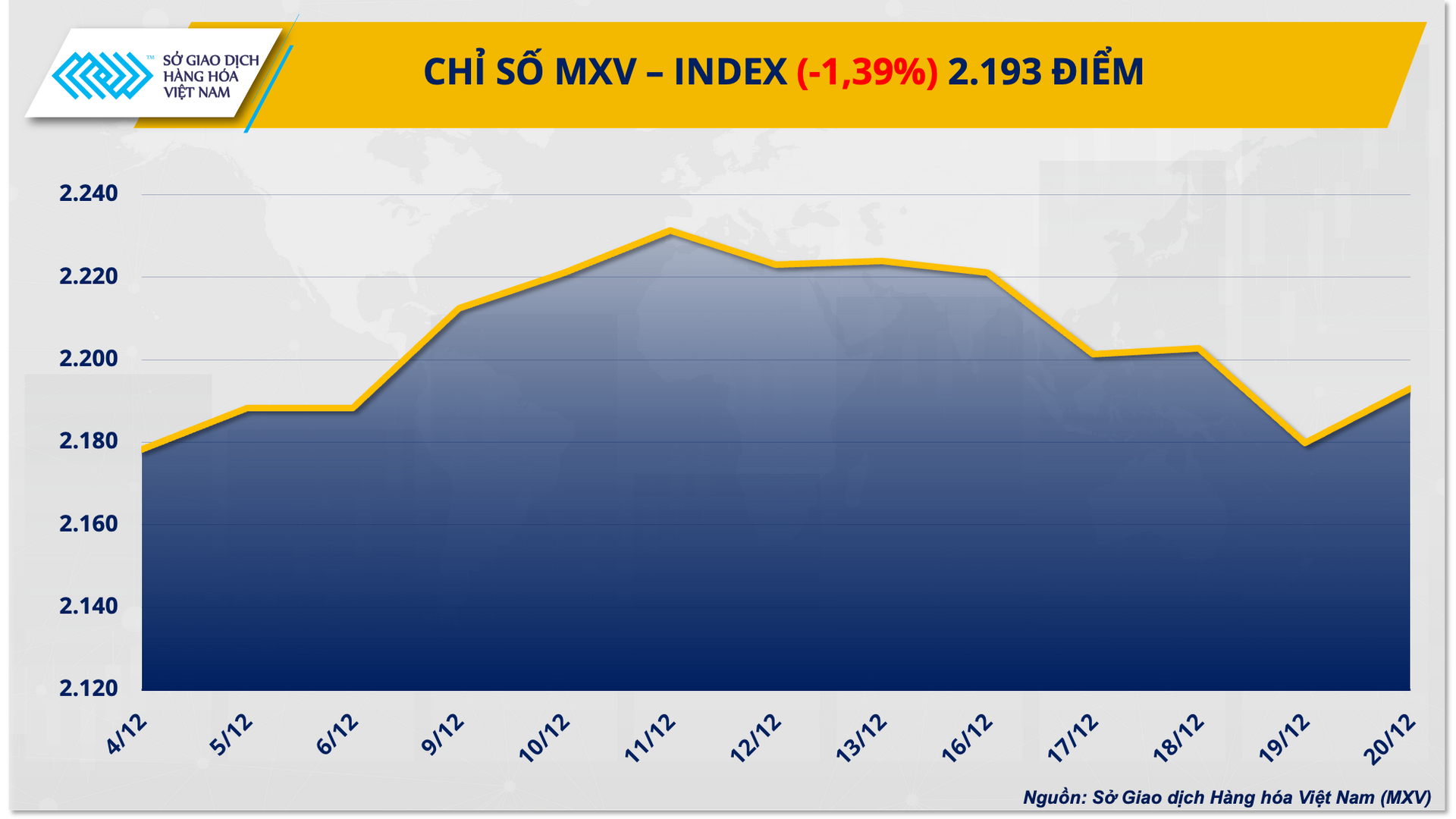 MXVINDEX (27)