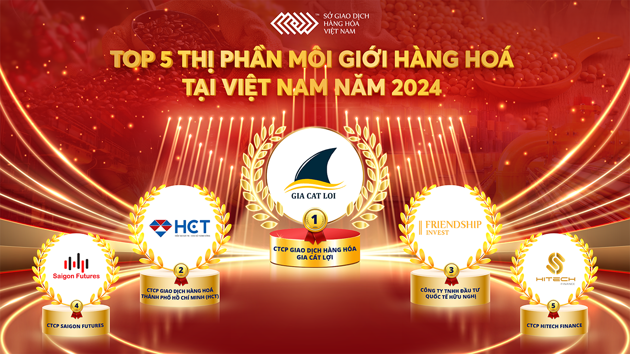 Top 5 thị phần môi giới hàng hóa tại Việt Nam năm 2024