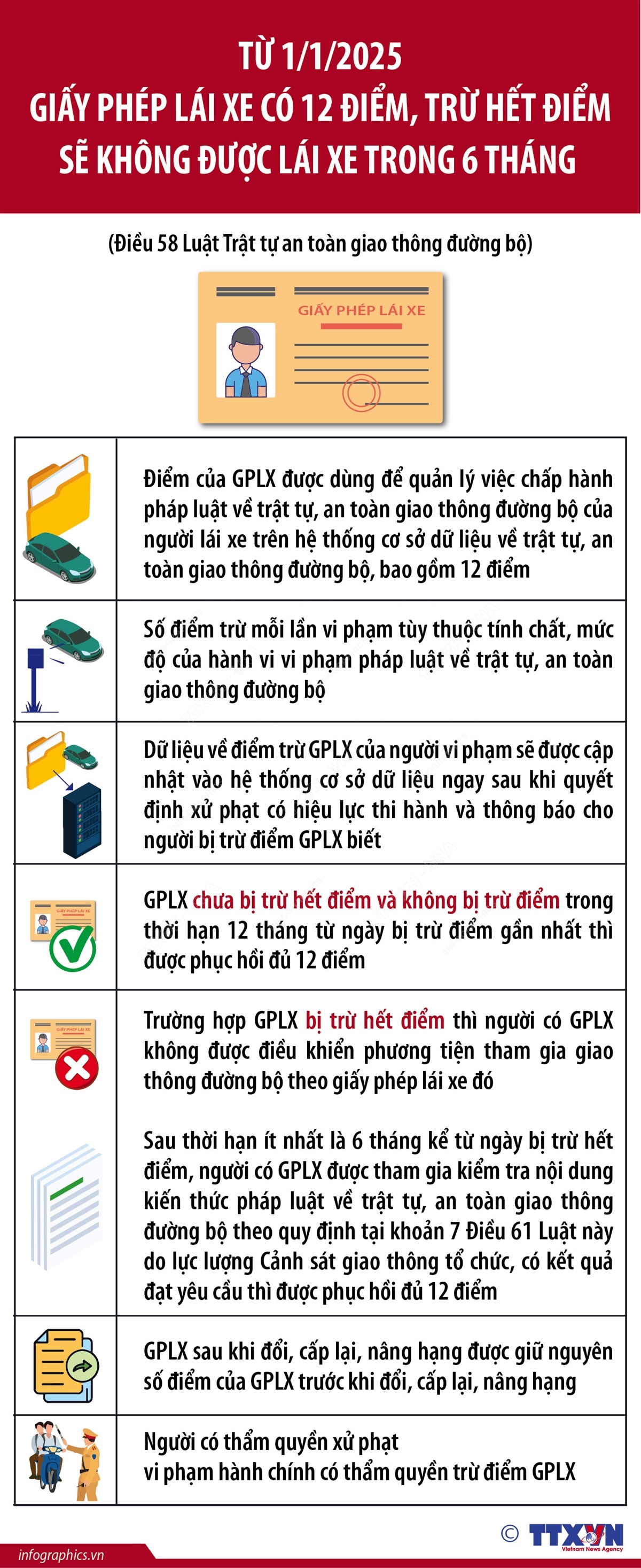 2024-12-29-vn-12-bai-luat-giiao-thong-ngoc_ngoc-copy-11-1