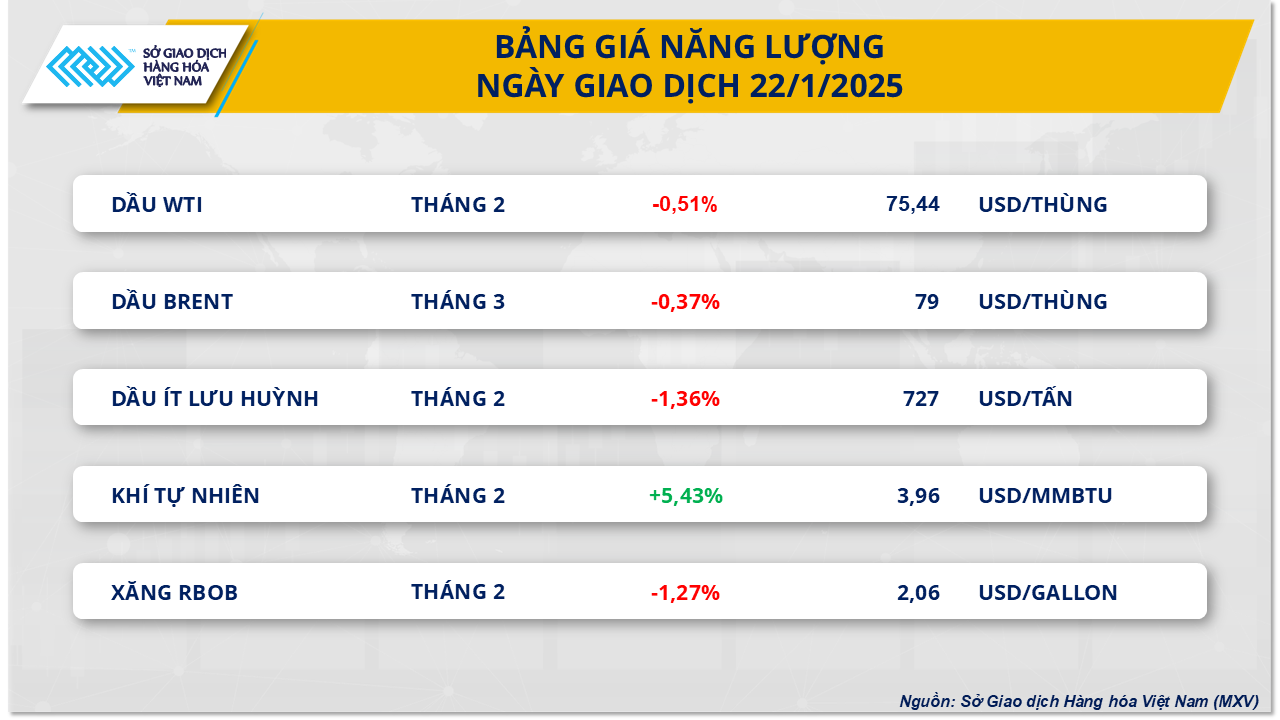 Năng lượng