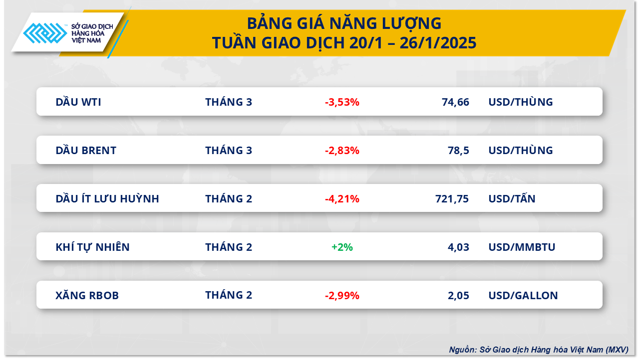 Năng lượng