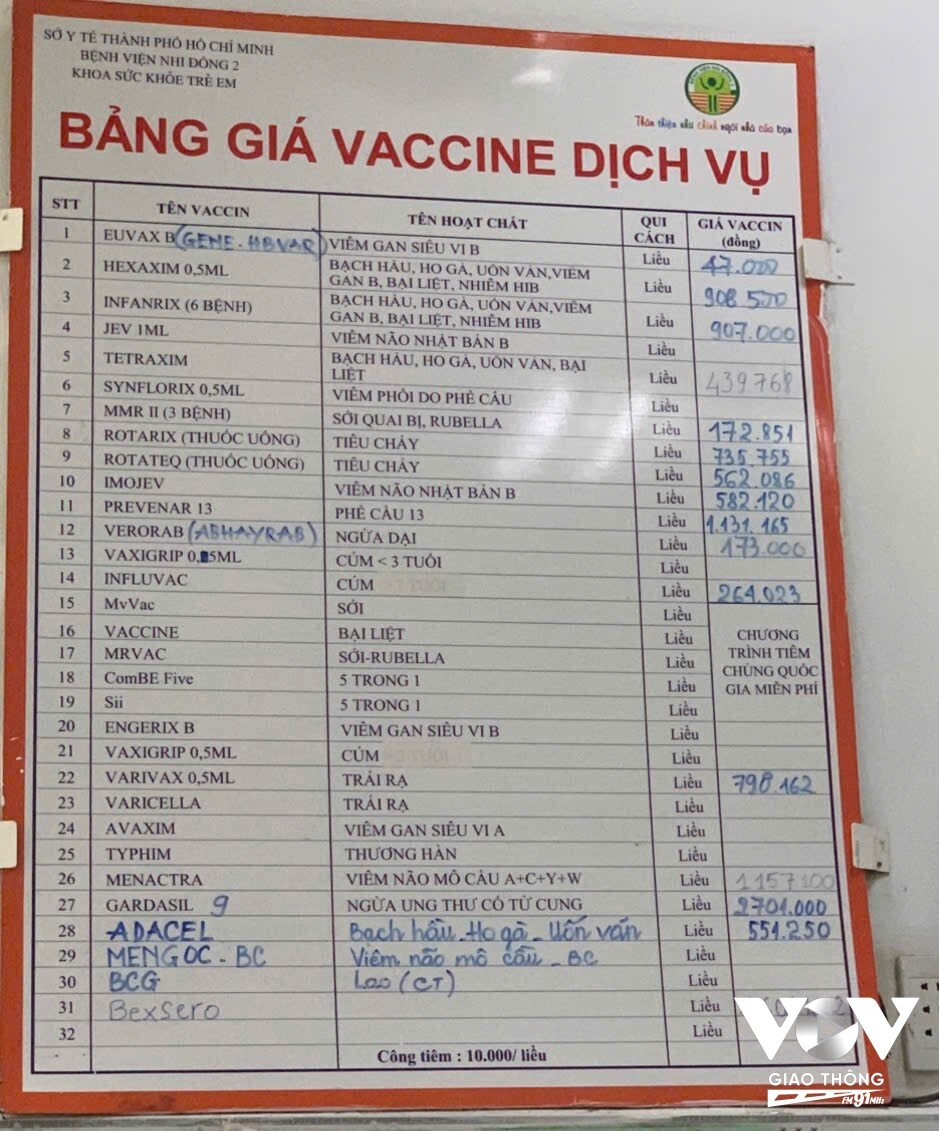 Bảng giá từng loại vắc xin được công bố rộng rãi để người dân có thể tiếp cận được vắc xin phòng ngừa dịch bệnh