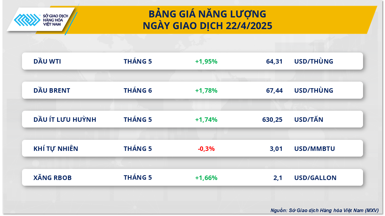Năng lượng