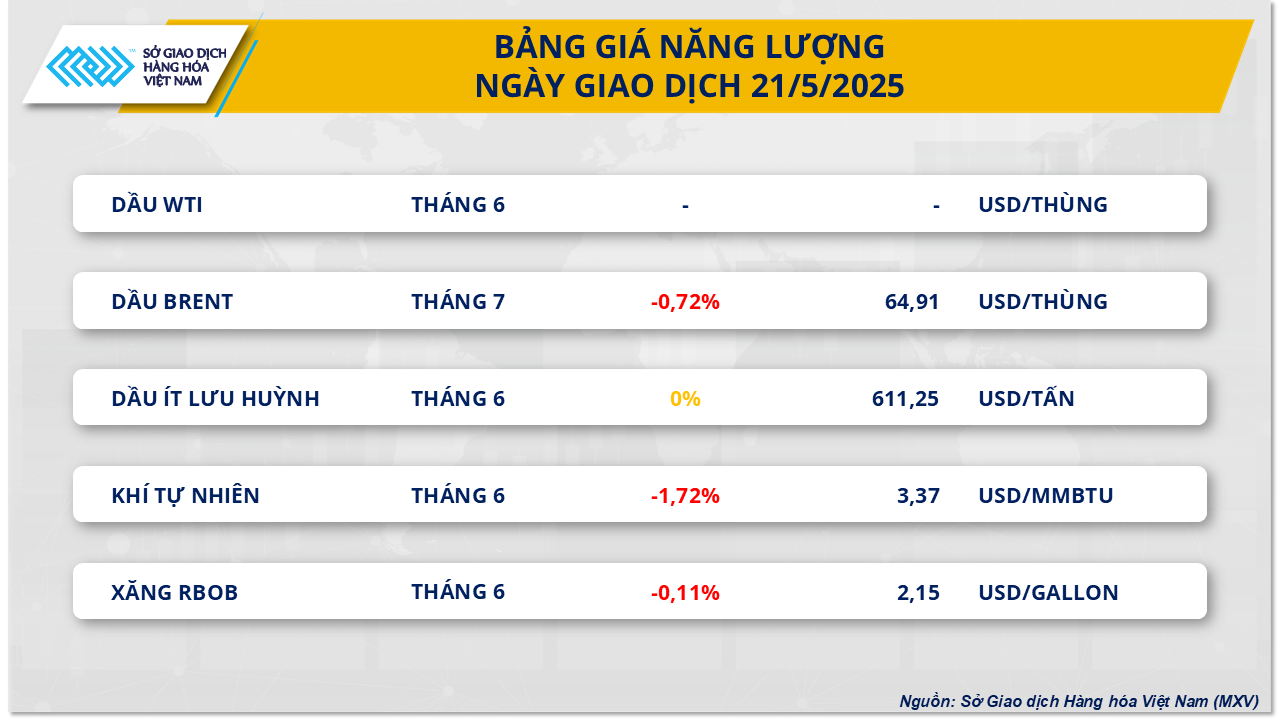 Năng lượng