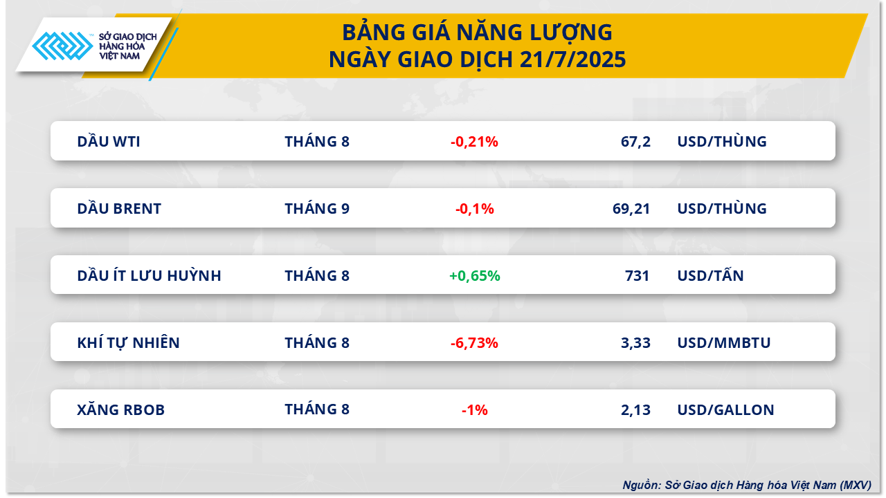 Năng lượng