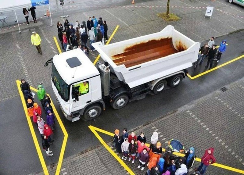 Việc nắm rõ kiến thức về những điểm mù của xe tải là điều vô cùng cần thiết để đảm bảo an toàn khi tham gia giao thông