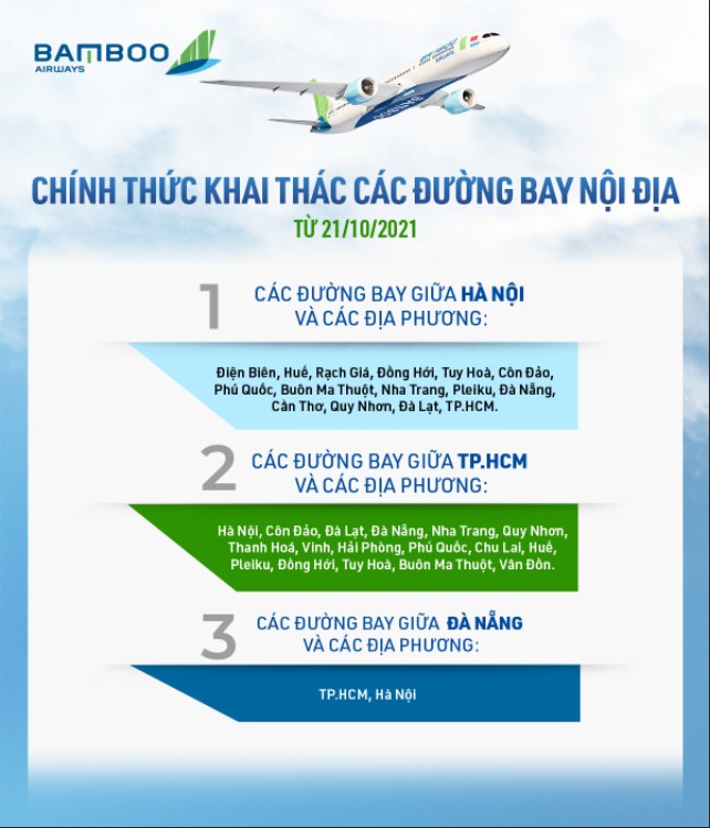 Ảnh 1: Bamboo Airways mở bán vé 31 đường bay nội địa trong giai đoạn 21/10 – 30/10/2021