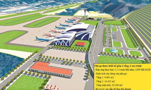 Phối cảnh dự kiến của sân bay Sa Pa, tỉnh Lào Cai. (Nguồn: baolaocai.vn)