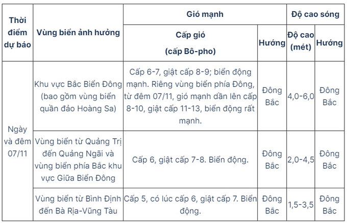 bao Yinxing