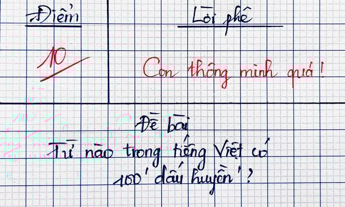 Từ nào trong tiếng Việt có 100 'dấu huyền'? Ảnh minh họa.