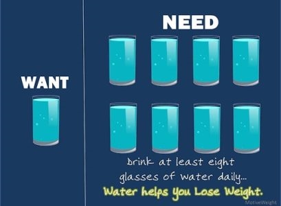 drinking-water-help-you-lose-weight_21247297
