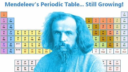 Nhà bác học Nga, Mendeleev đã nhìn thấy toàn bộ bảng tuần hoàn hiện ra trước mắt trong giấc mơ