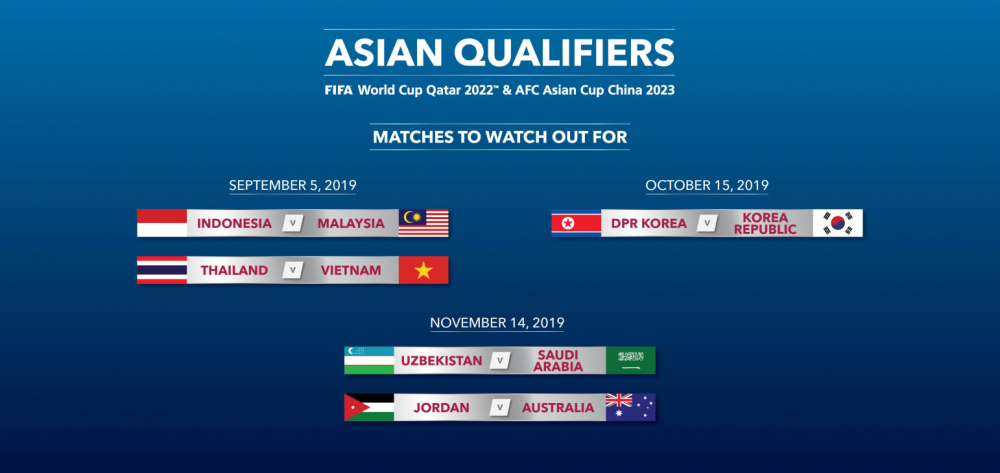   AFC xếp các trận đấu kinh điển tại vòng loại World Cup 2022 khu vực châu Á.